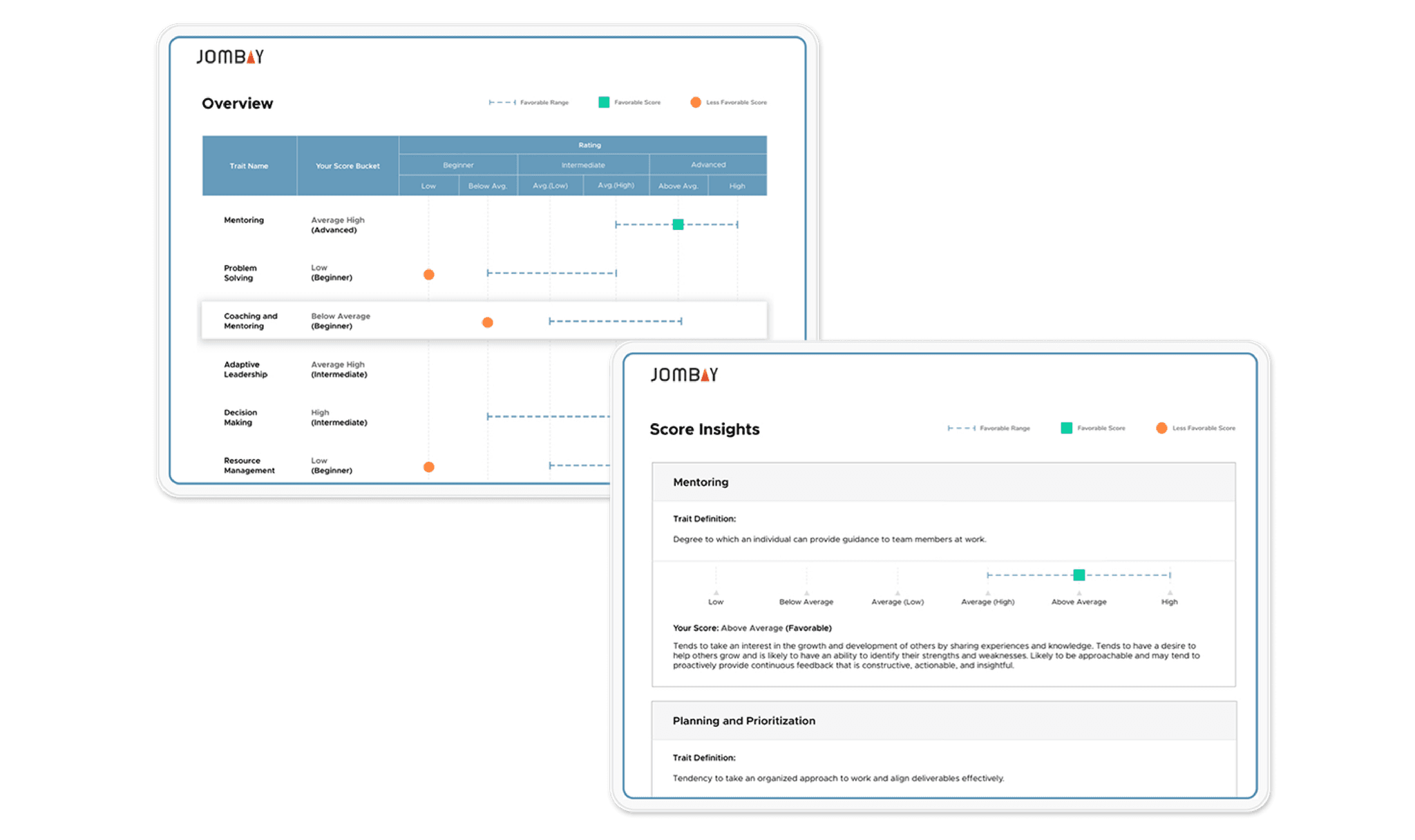 27-Echo-Report-Visual