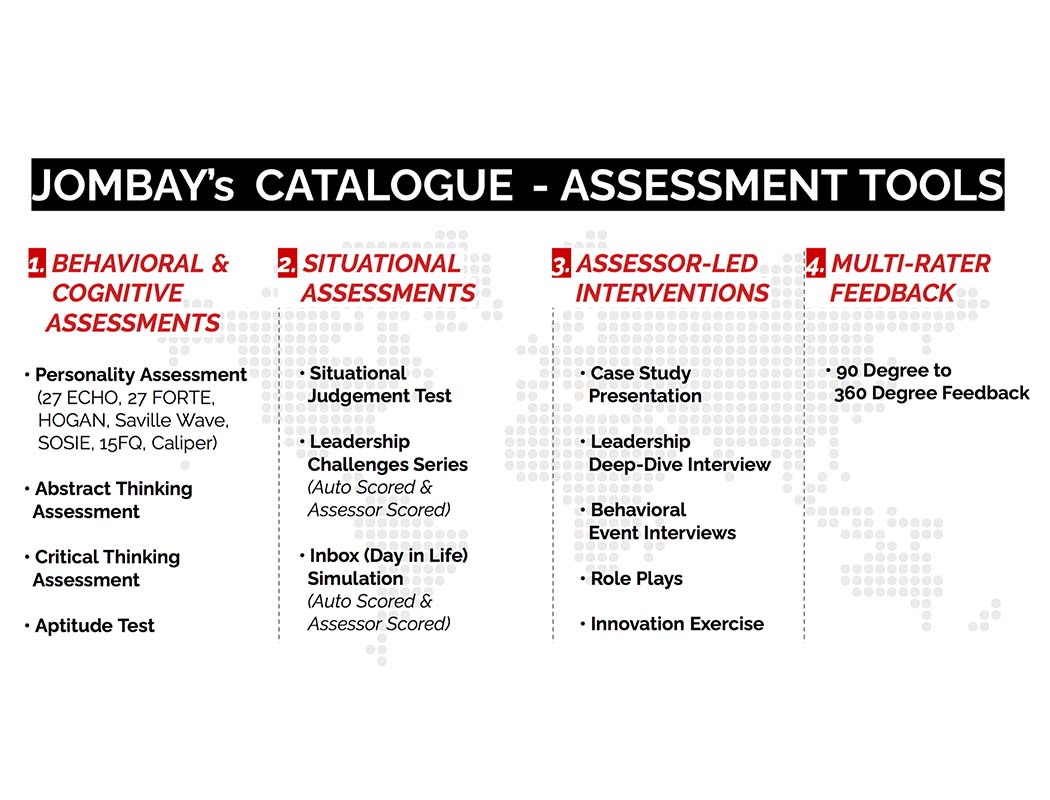 jombay-s-catalogue-assessment-tools-powering-modern-assessment-centers-development-programs