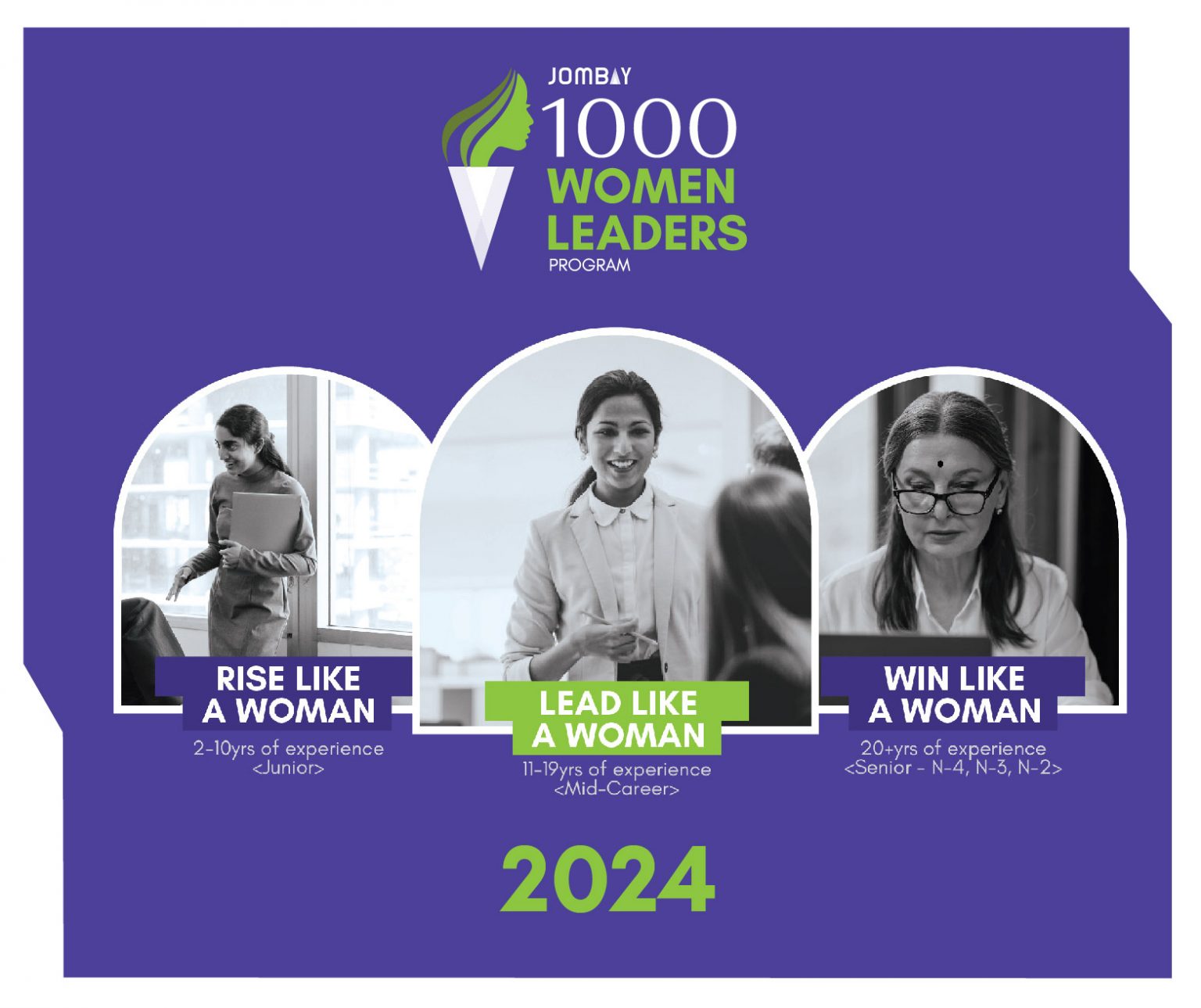 1000 Women Leaders Program Powering Modern Assessment Centers And Development Programs 